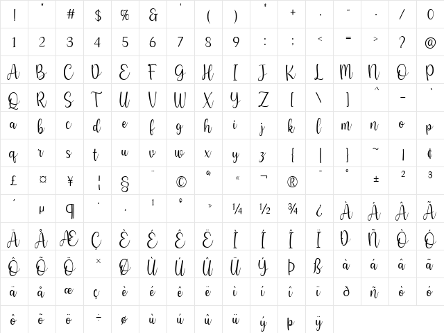 Anissa Regular  glyph index
