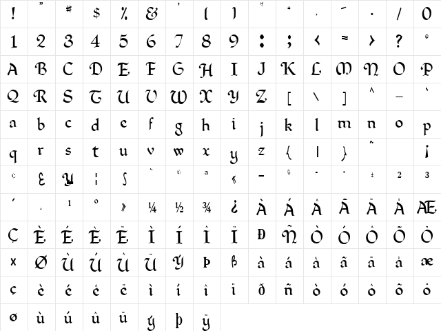 Clark Regular  glyph index