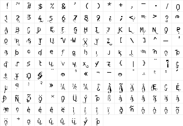 Dyslexia Medium  glyph index