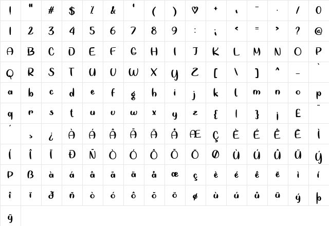 Going Forward Regular  glyph index