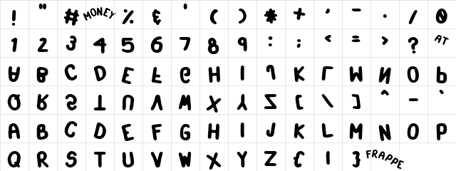 Pineapple Drops Regular  glyph index