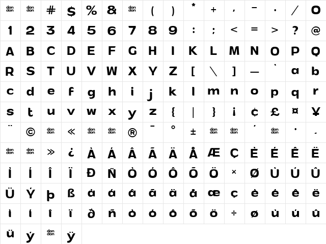 Andor PersonalUse  glyph index