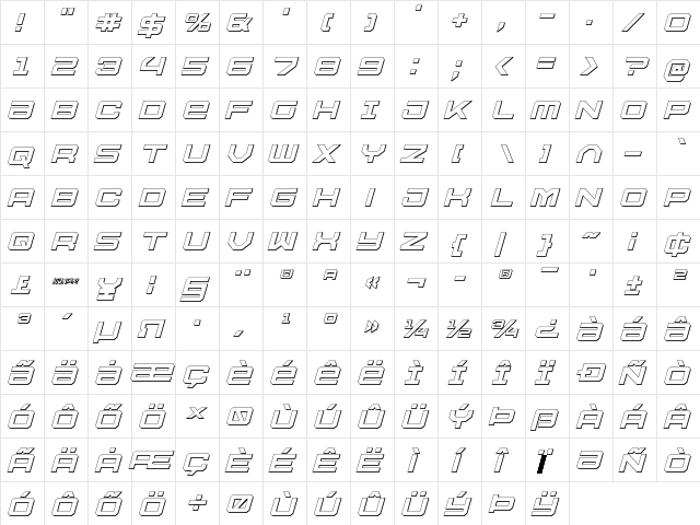 U.S.S. Dallas Outline Italic Italic  glyph index