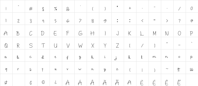 Junnita Regular  glyph index