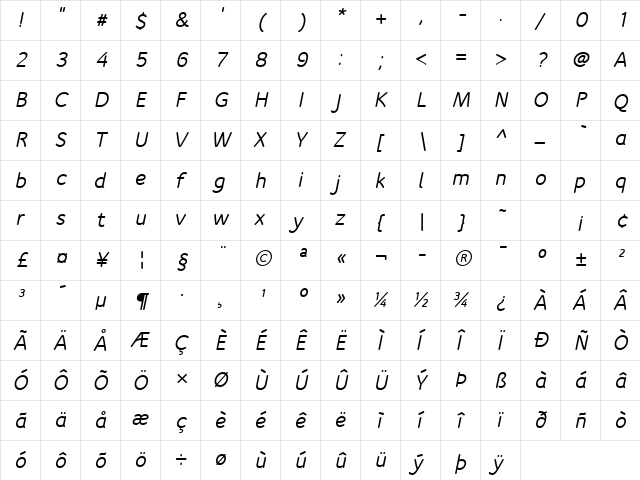 Speak-BoldItalic Regular  glyph index