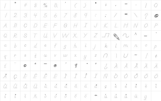 AbcDNManusDotted Regular  glyph index