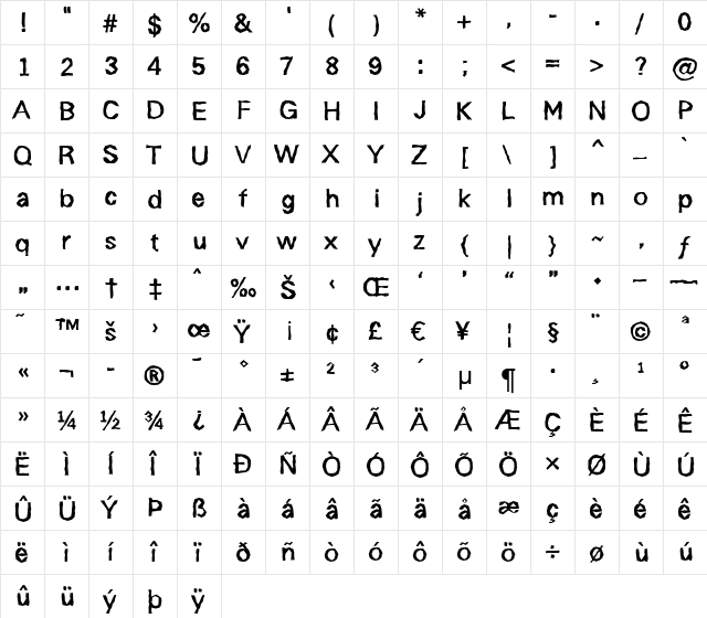 a_ReportSansBrk Regular  glyph index