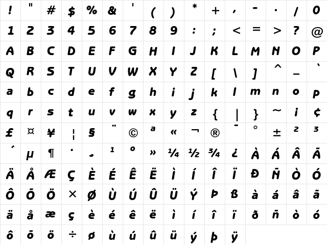 ITC Benguiat Gothic Heavy Italic  glyph index