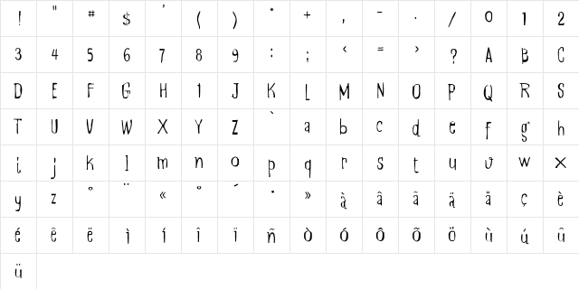Manosk Regular  glyph index