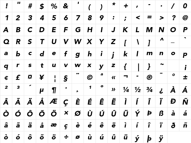 Avenir LT Std 95 Black Oblique  glyph index