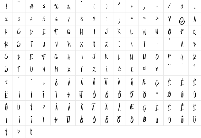 NF-NERRES Regular  glyph index