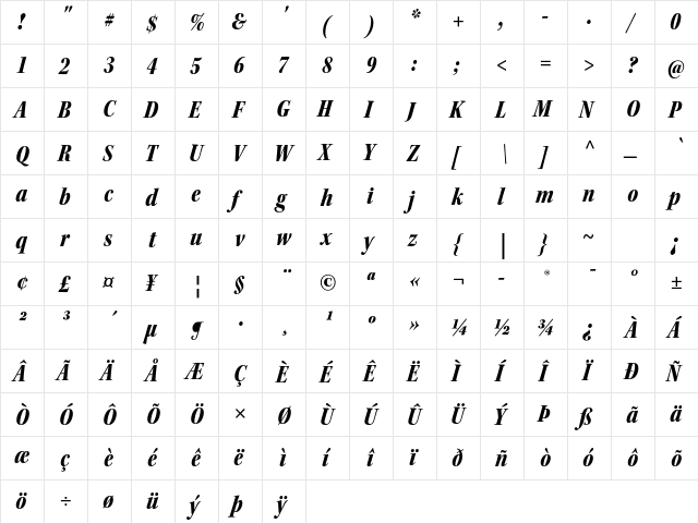 Kepler Std Black Condensed Italic Subhead  glyph index