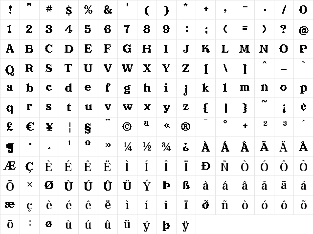 Everafter Regular  glyph index
