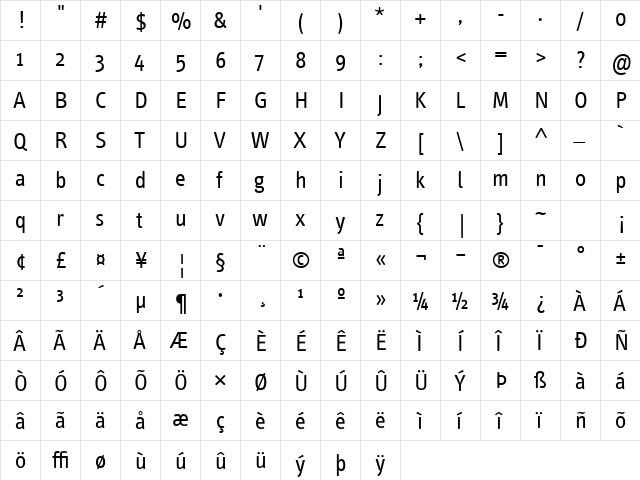 Info Normal  glyph index
