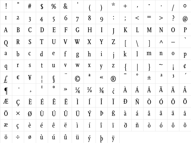 Scala Cond Regular  glyph index