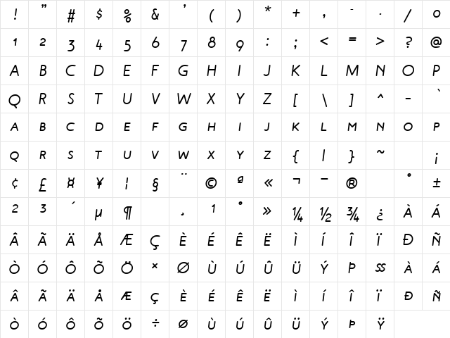 Malvern SC Bold Italic  glyph index