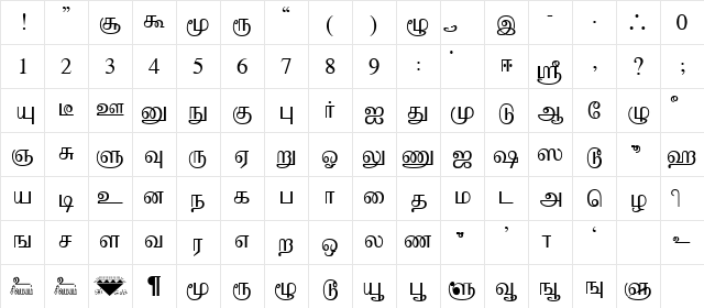 AnbeSivam Regular  glyph index