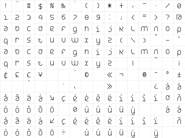 DS Yakuti45 Regular  glyph index