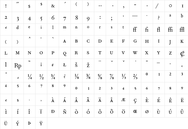 Fournier MT Regular Expert  glyph index
