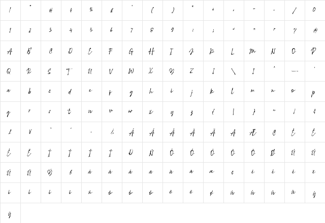 Rattu Aqilla Regular  glyph index