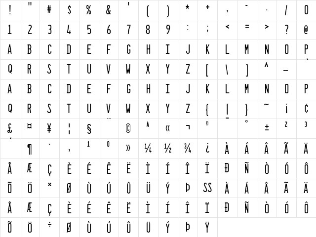 Dealerplate California  glyph index