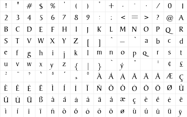 Kennington Regular  glyph index