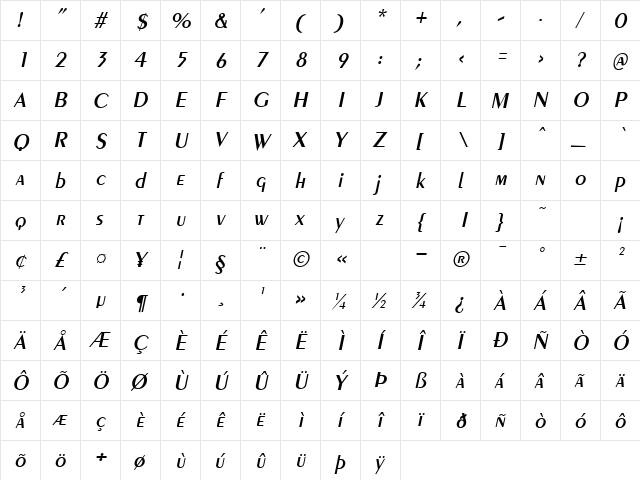 GE Penguin Italic  glyph index
