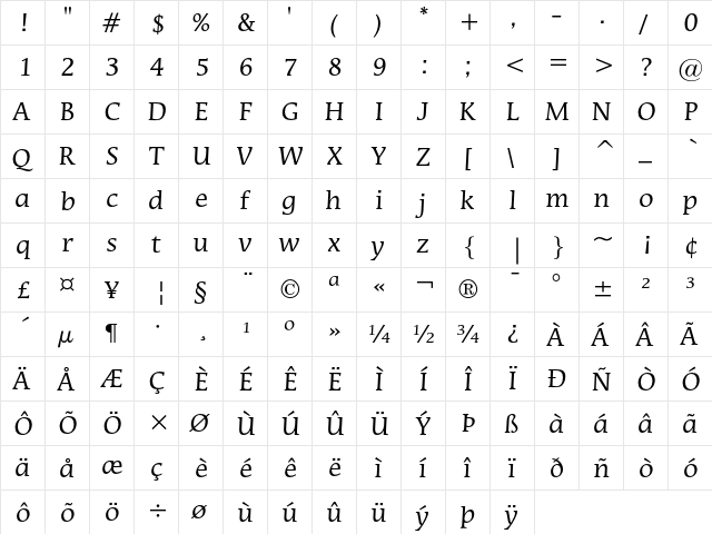 Mirarae Regular  glyph index