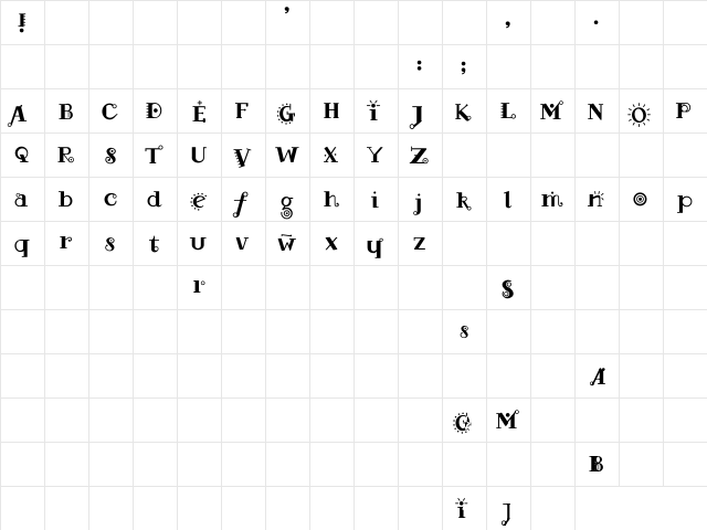 Cleptomania Roman  glyph index