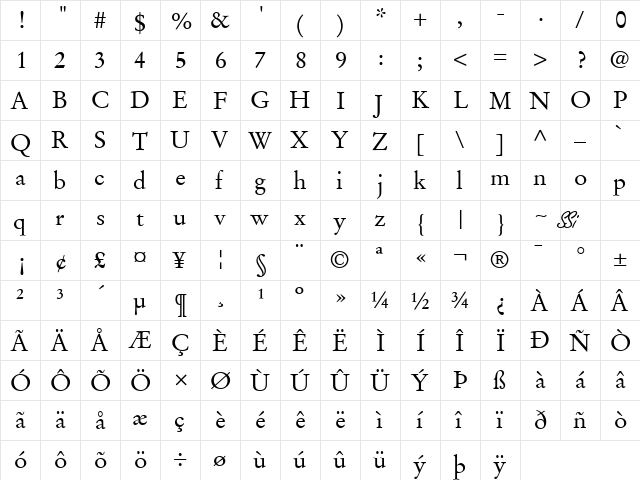 Deutch Garamond SSi Regular  glyph index