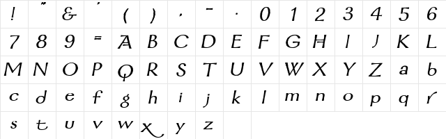 Mordred Demi Bold Italic  glyph index