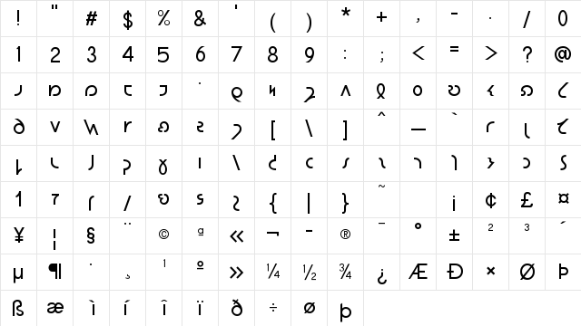 ESL Gothic Shavian Medium  glyph index