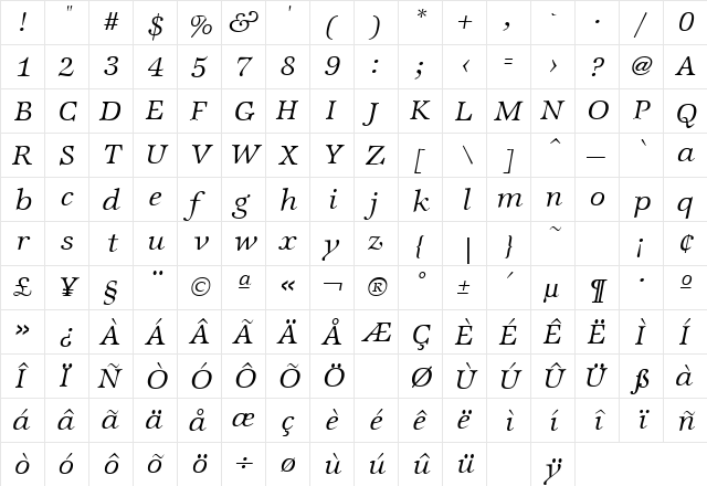 Zapf International Light Italic  glyph index