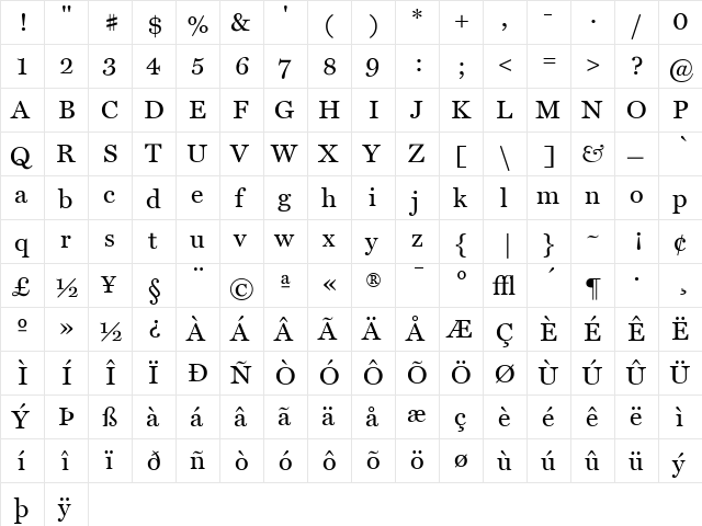 Miller Regular  glyph index