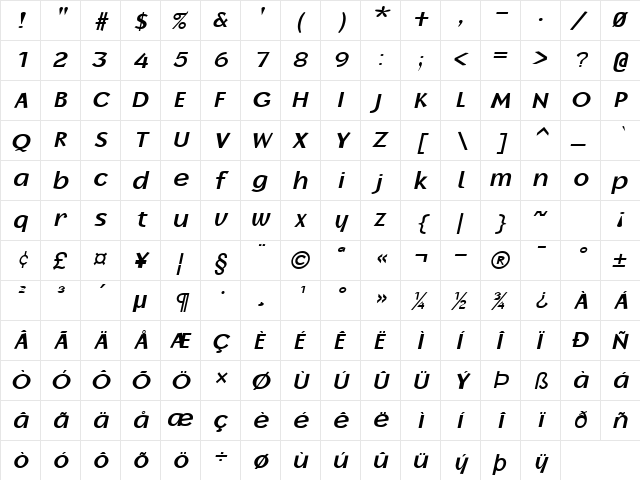 Oak-Ridge Bold Italic  glyph index