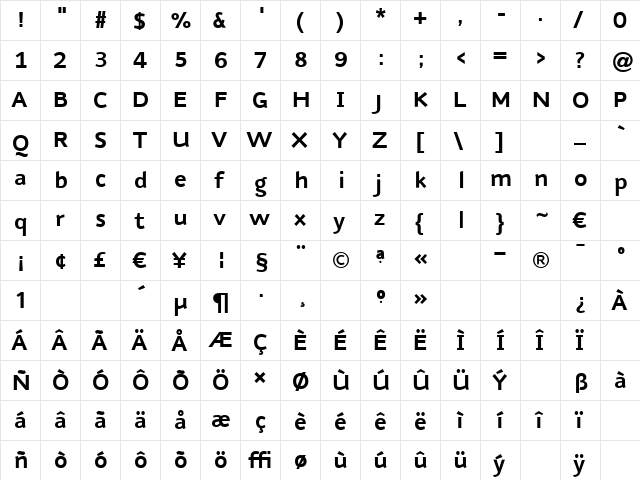 NubianAltBold Regular  glyph index
