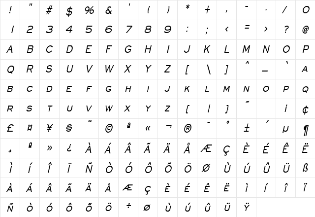 Eye glass Thin Bold Italic  glyph index