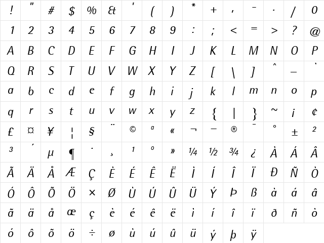 RotisSemiSans56 RomanItalic  glyph index