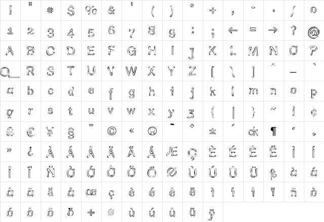 F2FBurnoutChaos LT Std Regular  glyph index
