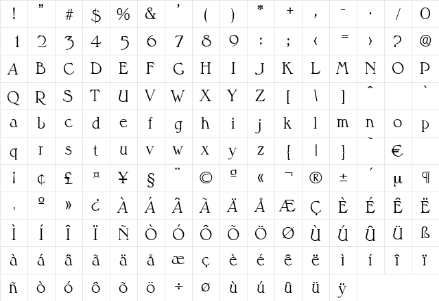 Melbourne-Light Regular  glyph index