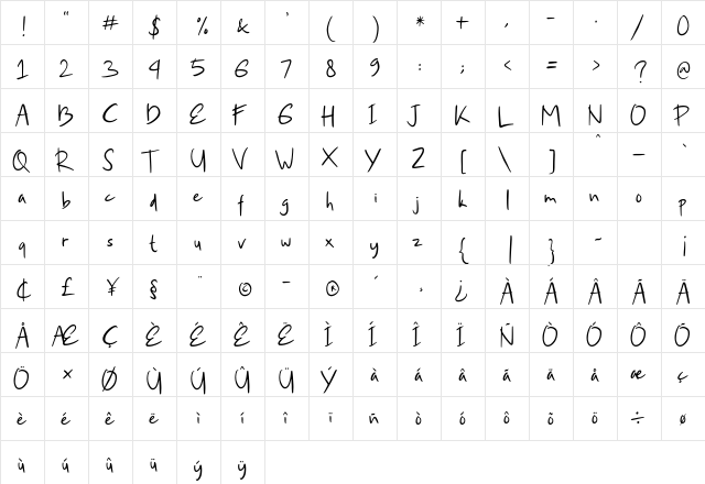 Candreva Regular  glyph index