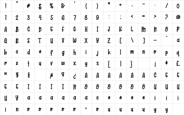Boba Ball Regular  glyph index