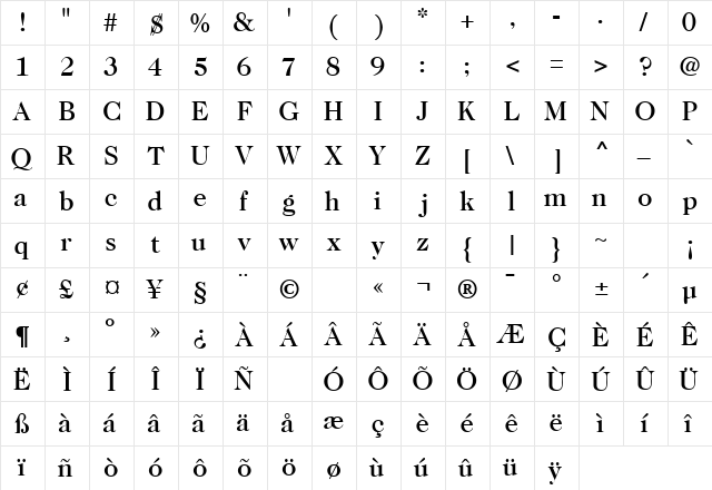 CaslonTwoMediumSSK Regular  glyph index