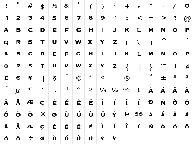 Copperplate Gothic Heavy  glyph index