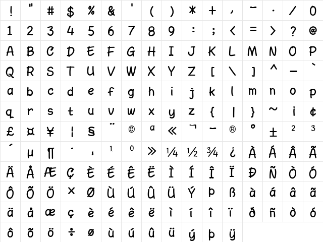 AmarillReg Regular  glyph index