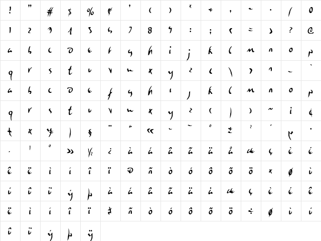 Eagleclaw Condensed Condensed  glyph index