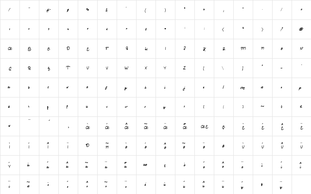 Cutie Cat Regular  glyph index