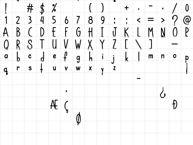 Chocolatte Regular  glyph index