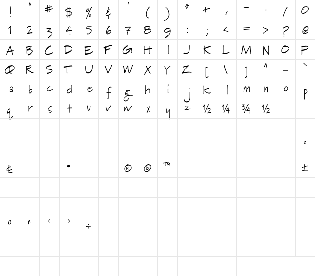 mike Regular  glyph index