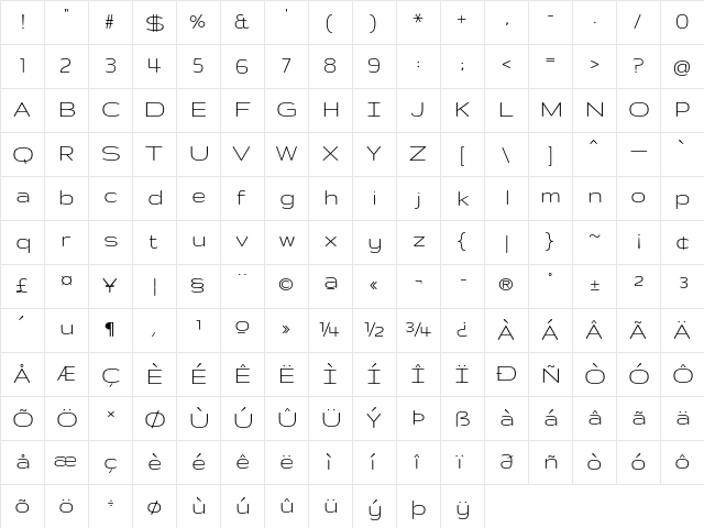Gruppo Regular  glyph index